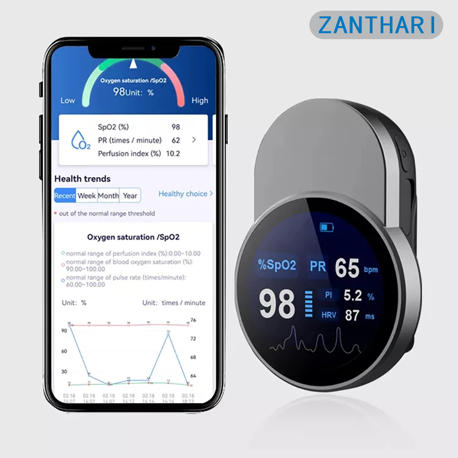 Pulse Oximeter Fingertip Rechargeable - Пульсоксиметр для измерения уровня насыщения крови