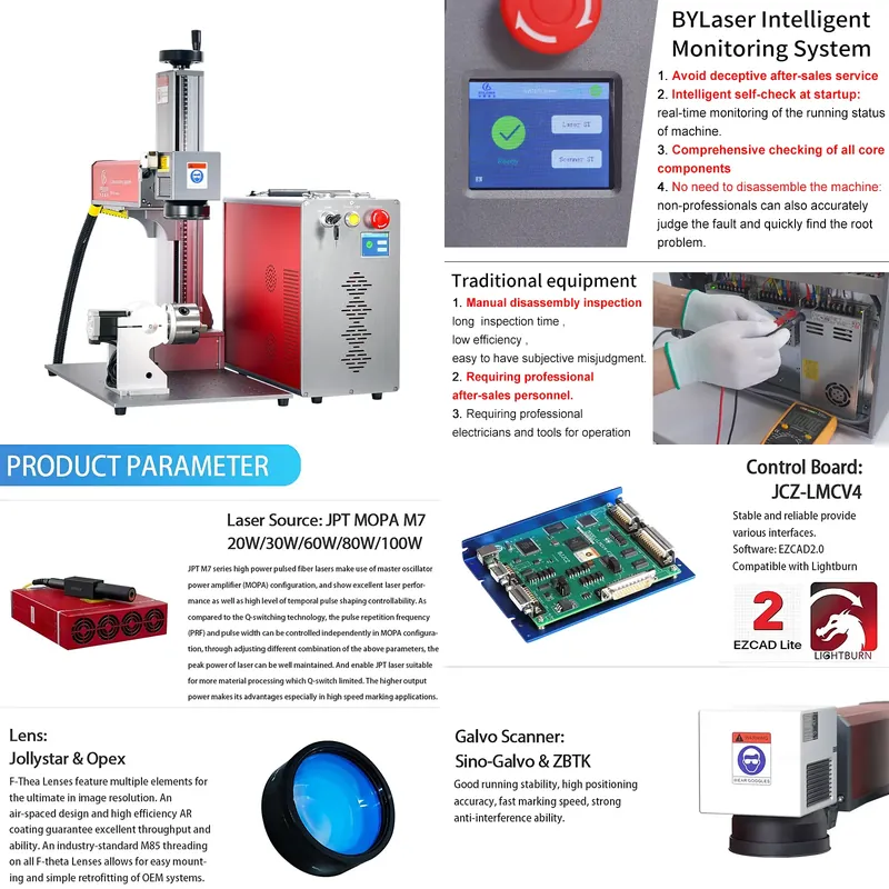 Fiber Laser Marking Machine 30W - Новая интеллектуальная 2.5D 3D Max JPT