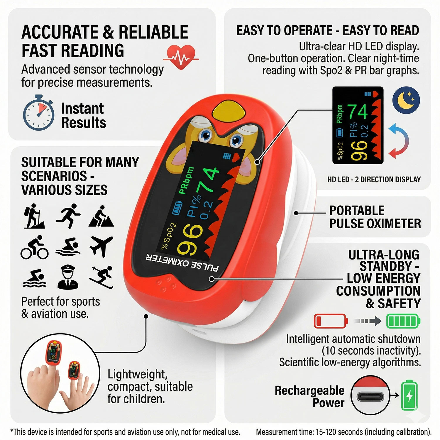 Перезаряжаемый пульсоксиметр д – обзор и цена Pulse Oximeter Fingertip Rechargeable