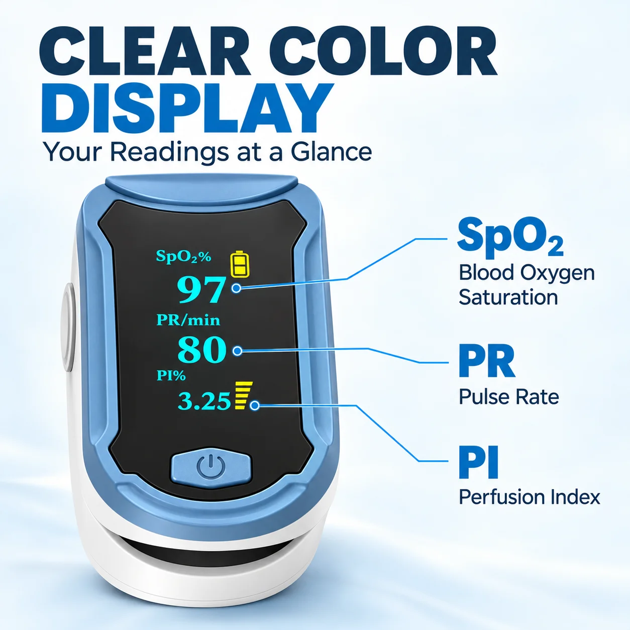 Портативный пульсоксиметр для  – обзор и цена Pulse Oximeter Fingertip Rechargeable