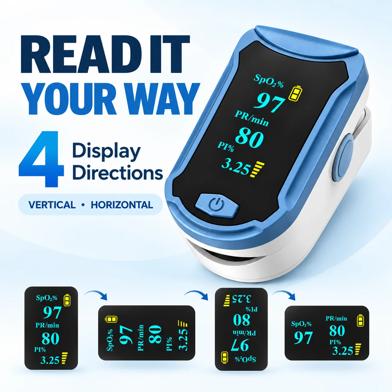 Портативный пульсоксиметр для  – обзор и цена Pulse Oximeter Fingertip Rechargeable