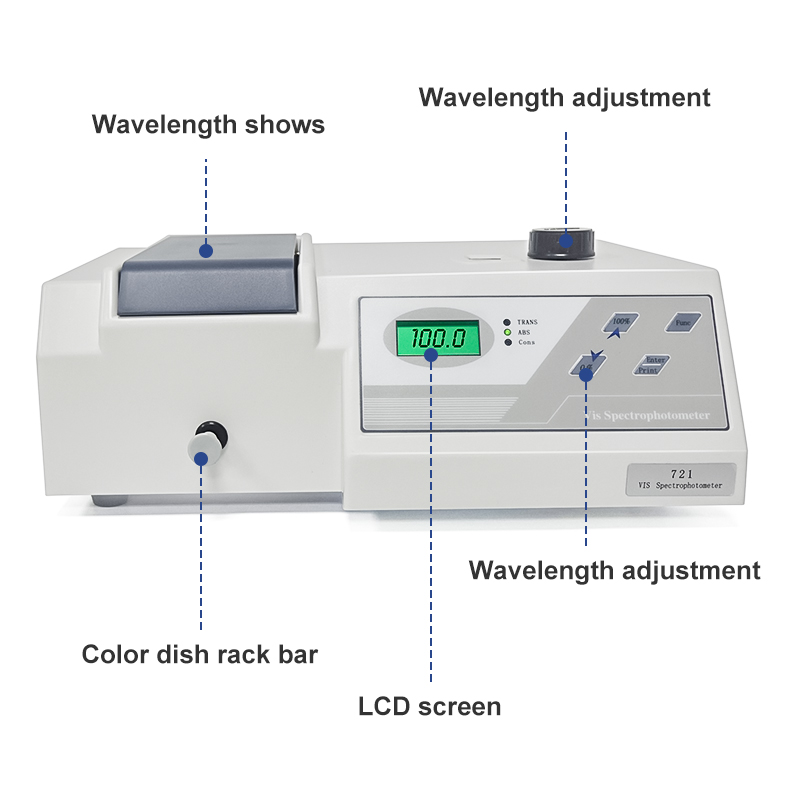 Портативный спектрофотометр WE – обзор и цена Lab Equipment
