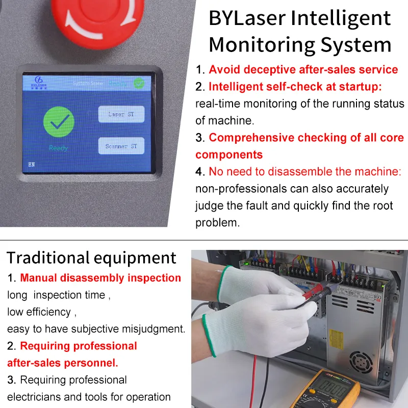 Новая интеллектуальная 2.5D 3D – обзор и цена Fiber Laser Marking Machine 30W